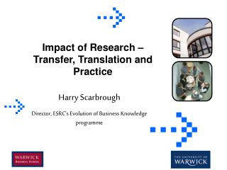 Impact of Research – Transfer, Translation and Practice