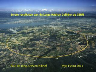 Eerste resultaten van de Large Hadron Collider op CERN