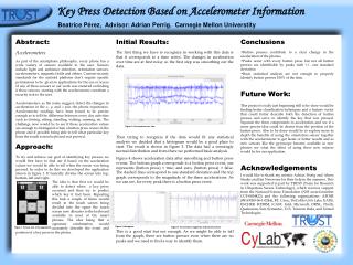 Key Press Detection Based on Accelerometer Information