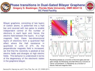 Seyoung Kim, Kayoung Lee, and E. Tutuc, Phys. Rev. Lett. 107, 016803 (2011).