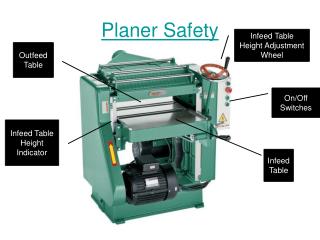 Planer Safety