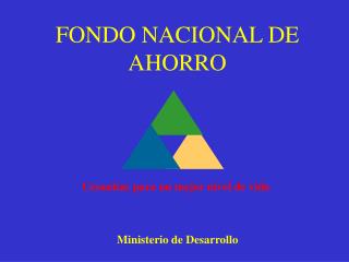 FONDO NACIONAL DE AHORRO