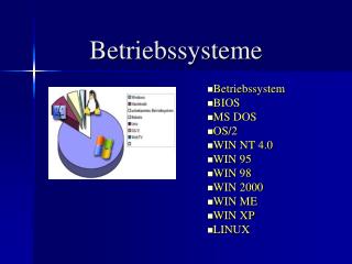 Betriebssysteme