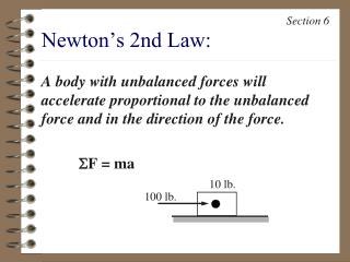 Newton’s 2nd Law: