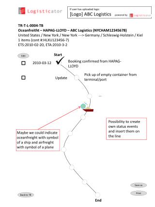 TR-T-L-0004-TB Oceanfreitht – HAPAG-LLOYD – ABC Logistics (NYCHAM12345678)