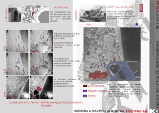 INDUSTRIA A TRAVÉS DE LA HIISTORIA. 1930/1940/1965