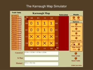 The Karnaugh Map Simulator