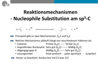 Reaktionsmechanismen - Nucleophile Substitution am sp 3 -C