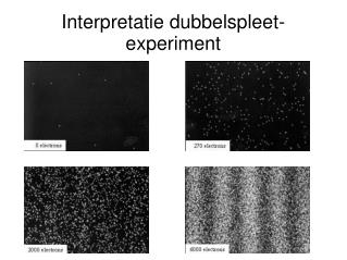 Interpretatie dubbelspleet-experiment