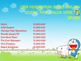 CARA MENDAPATKAN RUMUS LUAS DAN KELILING PADA BANGUN DATAR DUA DIMENSI