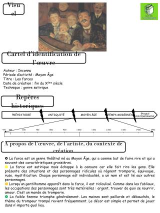 Cartel d’identification de l’œuvre