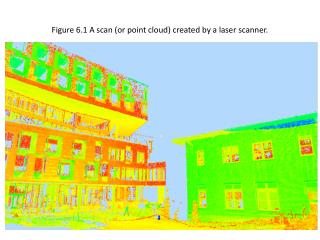 Figure 6.1 A scan (or point cloud) created by a laser scanner.