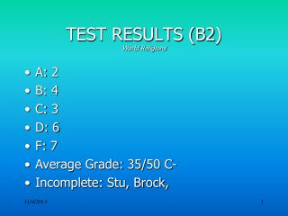 TEST RESULTS (B2) World Religions