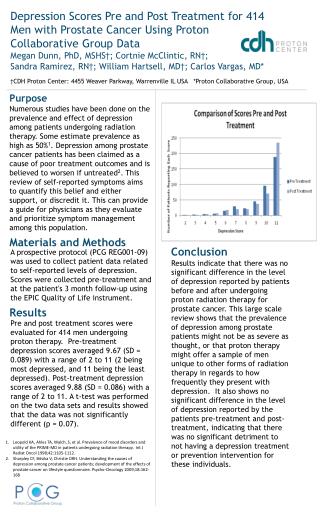 Materials and Methods