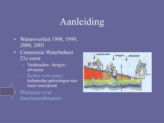 Aanleiding