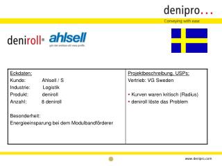 DR_referencesheet_ahlsell_01_13