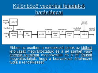 Különböző vezérlési feladatok hatásláncai