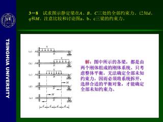 3 － 8 试求图示静定梁在 A 、 B 、 C 三处的全部约束力。已知 d 、 q 和 M 。注意比较和讨论图 a 、 b 、 c 三梁的约束力。