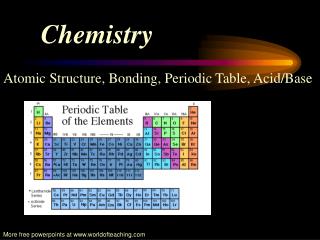 Chemistry