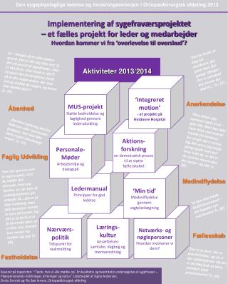 ‘Vi kan ikke holde kvalitetsniveauet – det handler om overlevelse’ (s. 29).