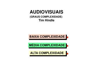 AUDIOVISUAIS (GRAUS COMPLEXIDADE) Tim Hindle