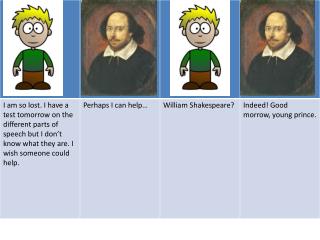 msti_powerpoint_digital_storytelling_25_oct