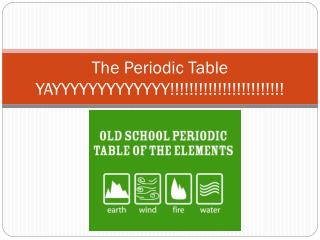 The Periodic Table YAYYYYYYYYYYYYY!!!!!!!!!!!!!!!!!!!!!!!!