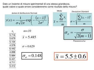 Dato un insieme di misure sperimentali di una stessa grandezza,