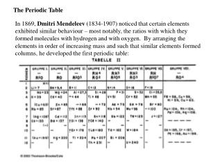 The Periodic Table