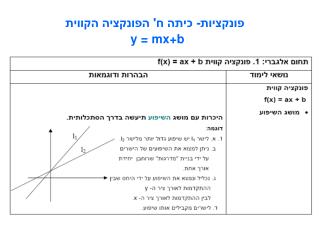 פונקציות- כיתה ח' הפונקציה הקווית y = mx+b