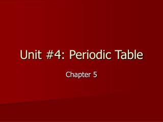 Unit #4: Periodic Table