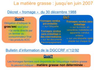 La matière grasse : jusqu’en juin 2007