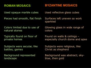 ROMAN MOSAICS
