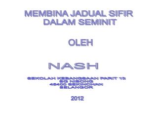 MEMBINA JADUAL SIFIR DALAM SEMINIT