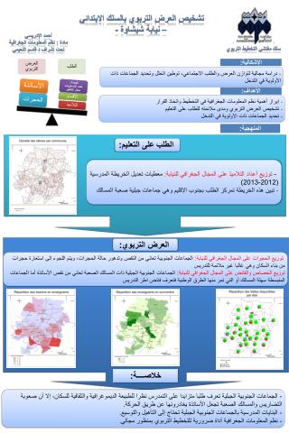 تشخيص العرض التربوي بالسلك الابتدائي – نيابة شيشاوة -