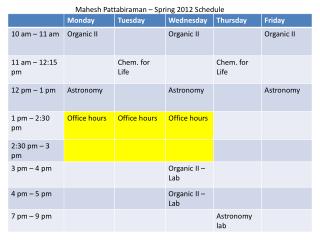 Mahesh Pattabiraman – Spring 2012 Schedule