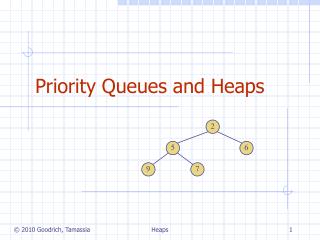 Priority Queues and Heaps