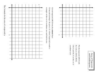 Areas of Trapezoids and Parallelograms