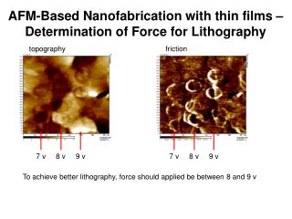 AFM-Based Nanofabrication with thin films – Determination of Force for Lithography