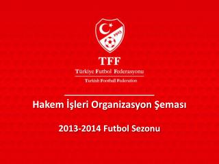 Hakem İşleri Organizasyon Şeması 2013-2014 Futbol Sezonu