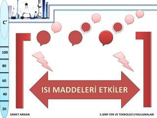 ISI MADDELERİ ETKİLER