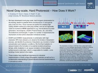 Novel Gray-scale, Hard Photoresist – How Does It Work?