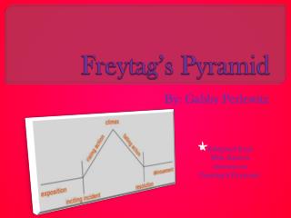 Freytag’s Pyramid