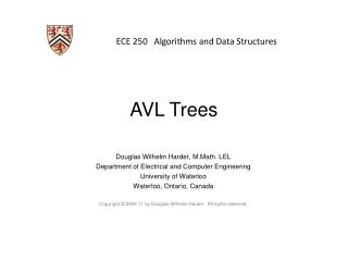 AVL Trees