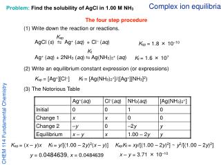 Complex ion equilibria