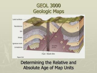 GEOL 3000 Geologic Maps