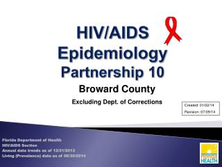 HIV/AIDS Epidemiology Partnership 10