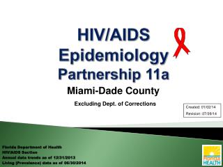 HIV/AIDS Epidemiology Partnership 11a