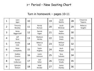 Turn in homework – pages 10-11