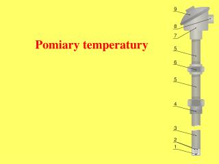 Pomiary temperatury